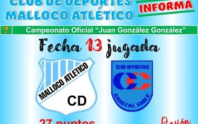 Seguimos firmes liderando la tabla general.  Vamos Malloco Atlético