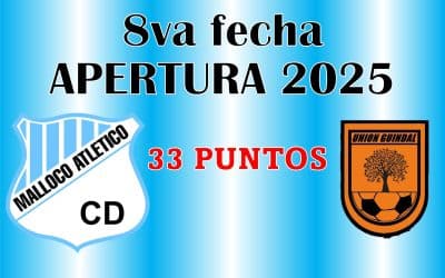 Se jugó la 8va fecha y logramos 33 puntos versus unión guindal por el Apertura 2025