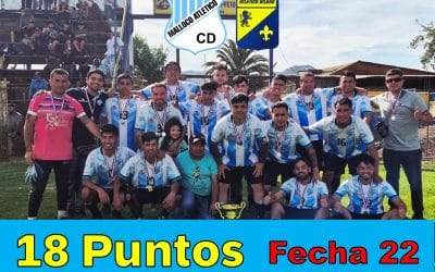 Malloco Atlético finaliza en el segundo lugar tabla general del Campeonato Oficial “Serie de Honor” 2025