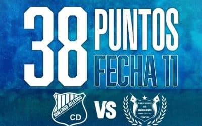 Seguimos sumando en el Clausura 2026 esta vez fueron 38 puntos